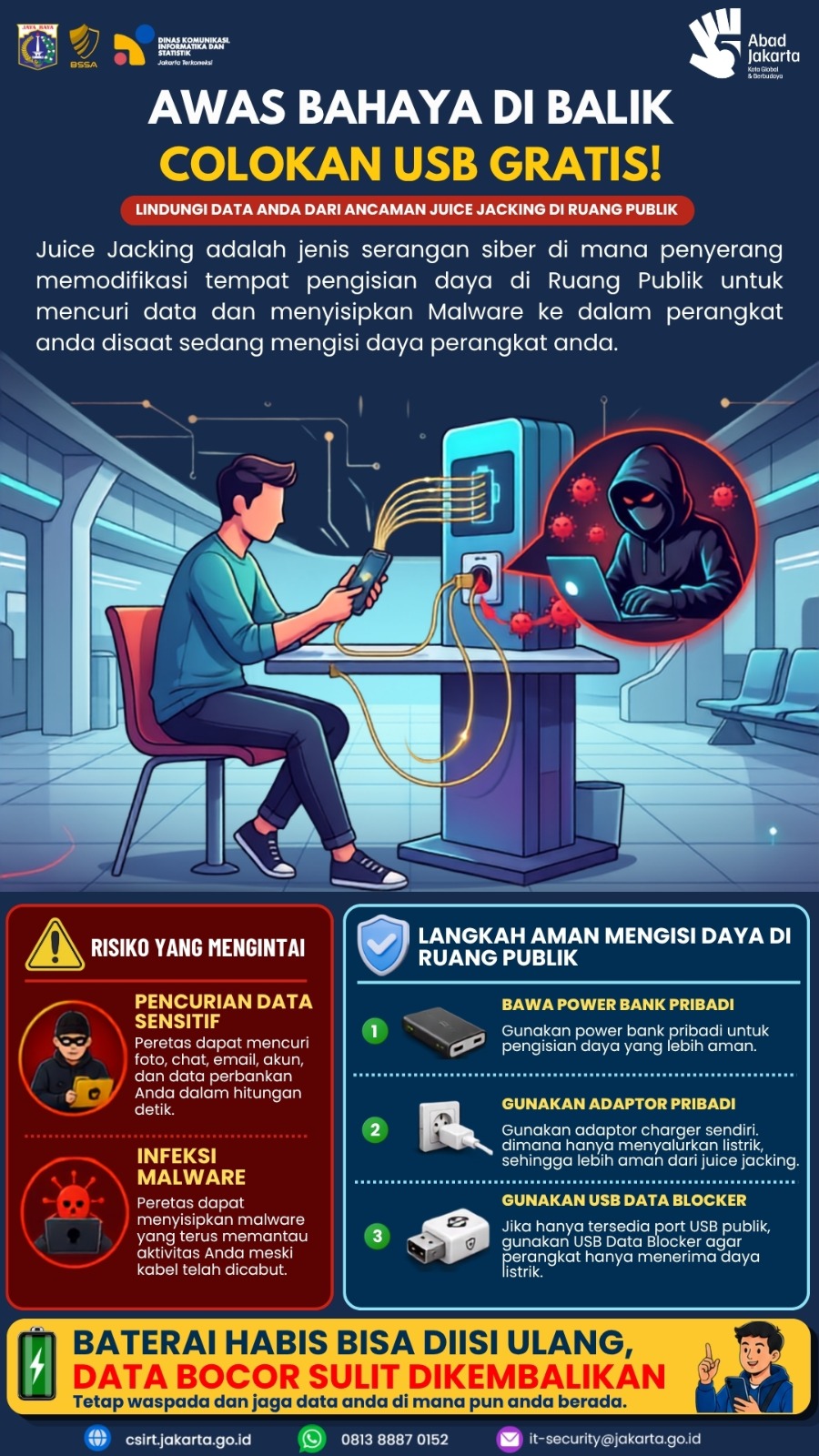 Awas Bahaya di balik colokan USB Gratis!